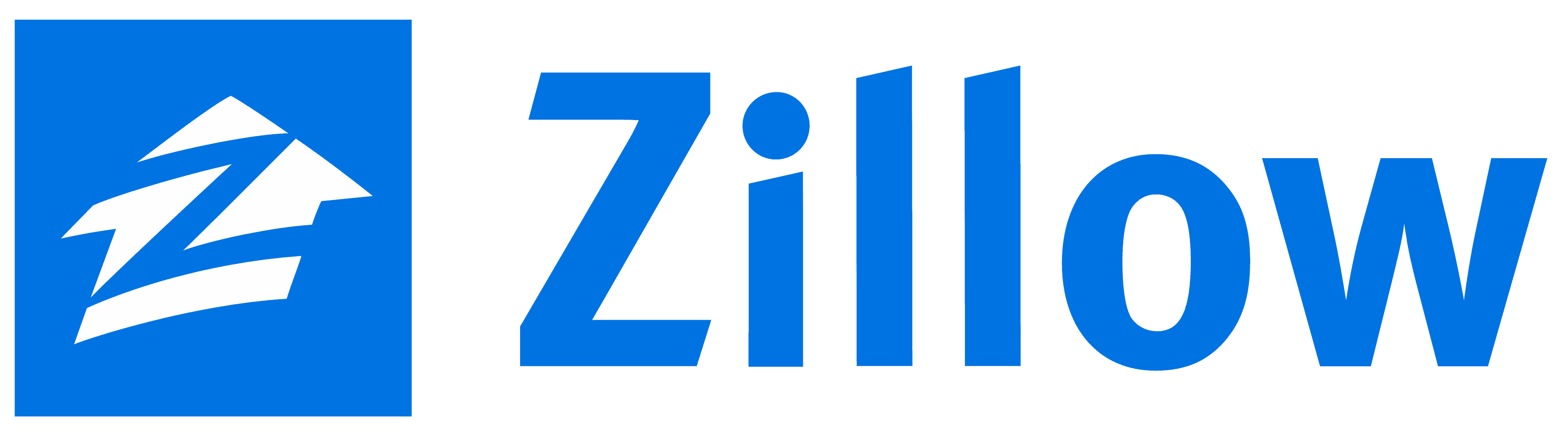 Zillow_logo_wordmark